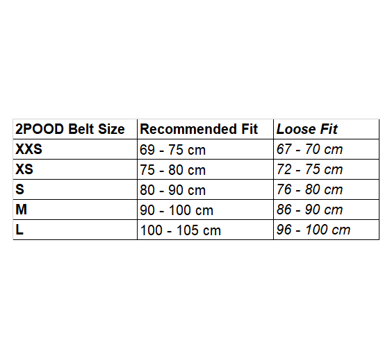2POOD | Cinturón CrossFit Black