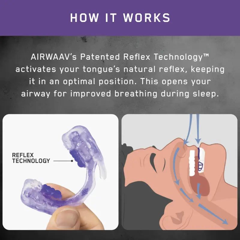 AIRWAAV | RX1 Recovery Mouthpiece