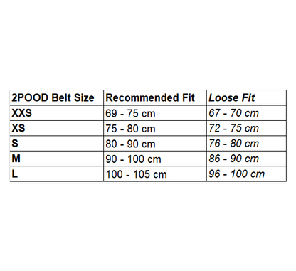2POOD | Cinturón CrossFit Black