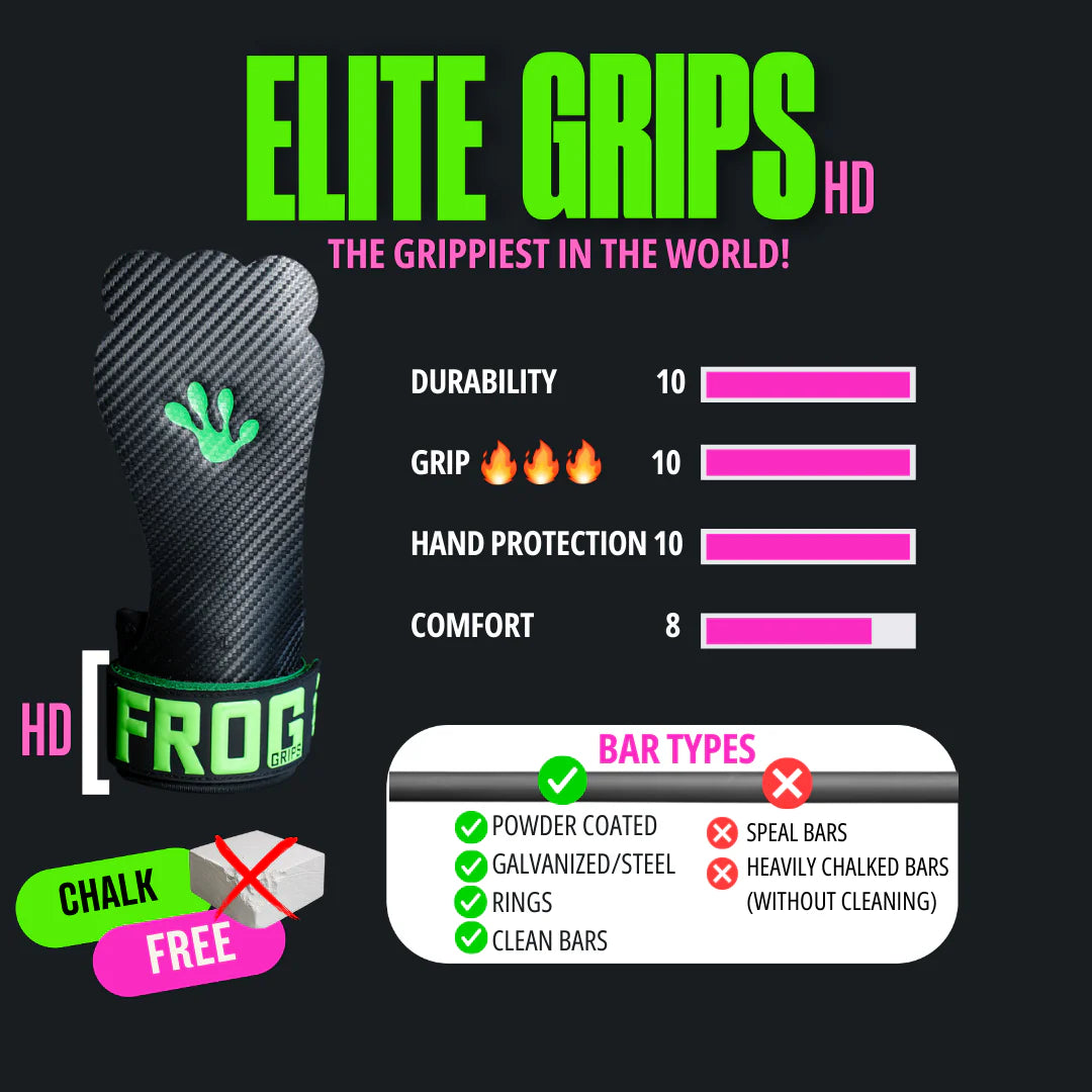 FROG GRIPS | ELITE GRIPS HD - Fingerless Orange